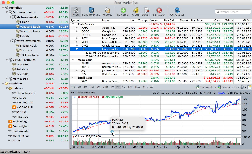 Stock Analysis App For Mac